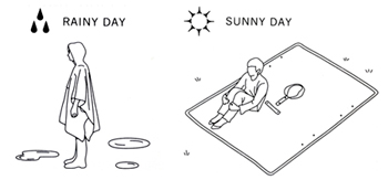 DankeDesign_RainCape_illu